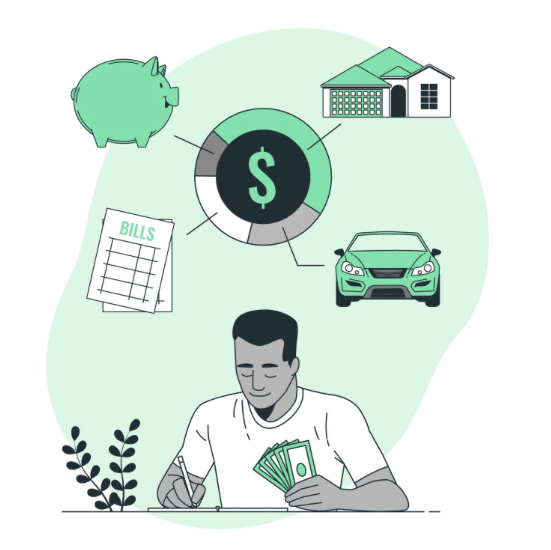Investment Knowledge Graphic